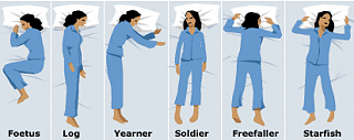 Sleep Position Gives Personality Insight?