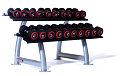 How Do I Know How Much Weight to Lift?