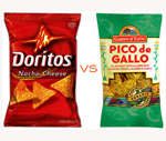 Pico de Gallo Chips:  Like Doritos, But Healthier