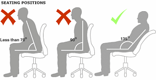 Sitting Upright...Not So Good for Your Back