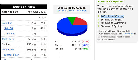 Cool New Feature on CalorieKing 