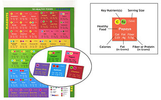 50 Healthy Foods Magnets