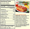 What's the FIRST Thing You Read on a Nutritional Facts Label?