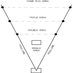 Get Physical: How Bout Some Wiffle Ball?