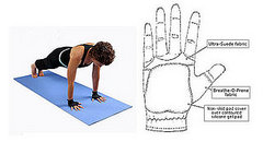 Get in Gear: Wrist Assured Gloves Get in Gear: Wrist Assured Gloves