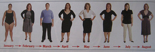 Weight Loss Tip: Photograph Your Progress