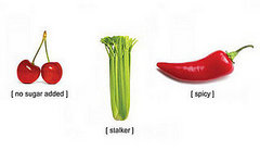 You Are What You Eat, So Wear It!