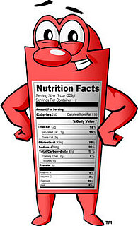 Do You Read Nutritional Labels?