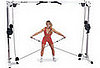 Gym Equipment Explained: Cable Pulley Machine