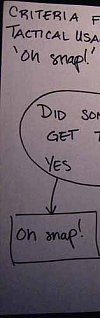 "Oh, Snap!" Explained In A Flowchart
