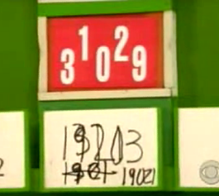 The Price Is...What?