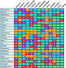 Fall TV Preview: The TV Bloggers' Cheat Sheet