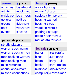 Geek Tip: Add Craigslist To Your RSS Reader