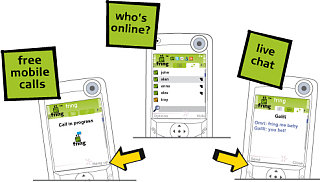 Download of the Day: fring