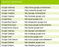 Geek Tip: Access Google Cheat Sheets 