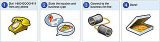 Geek Tip: GOOG-411 Adds Free Telephone Directory Assistance