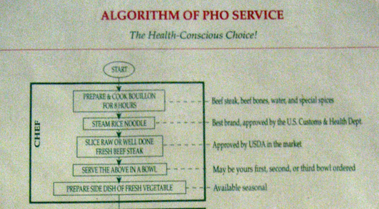 pho1 pho1