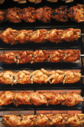 What Is Your Favorite Kind Of Poultry?