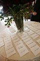 Wedding Placecards