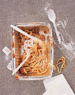 Do You Eat Leftovers? 