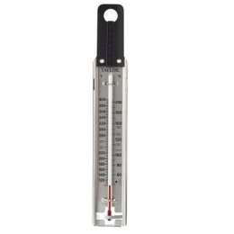 Off To Market: Candy Thermometer