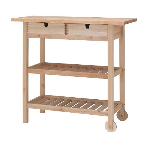 How To Organize Your Kitchen For Easy Cooking How To Organize Your Kitchen For Easy Cooking