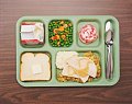 At What Meal Do You Eat The Most Food?