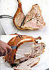 Would You Rather Eat Dark or White Turkey Meat?