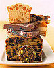 What Do You Know About Fruitcake?