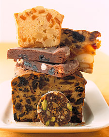 What Do You Know About Fruitcake?