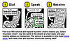 Geek Tip: Call Dial Dir-ect-ions For Help