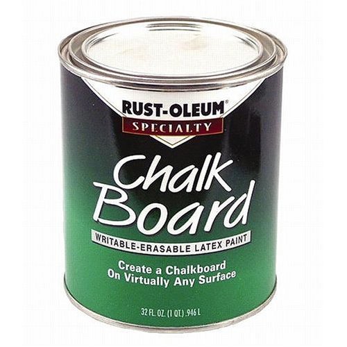 From the Archives: Chalkboard Paint