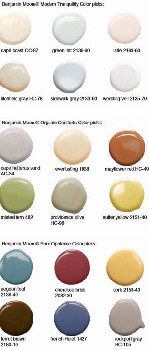 This Just In: Benjamin Moore's 2008 Color Trends Report