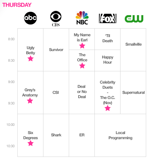 FALL TV:  Thursday