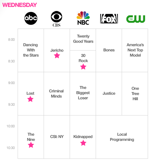 FALL TV:  Wednesday