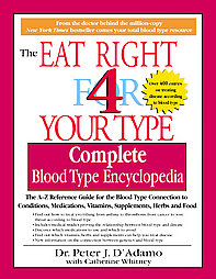 What's the Deal with: Eating 4 Your Blood Type?
