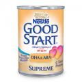 Sprinkle A Little DHA On That