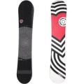 Boards for Broads