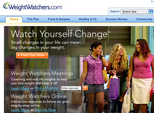  Weight Watchers - Is it for ME?