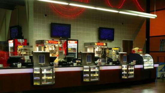 Movie Theater Food Breakdown