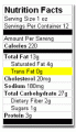 Trans Fat Label Confusion