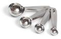 Fittingly Mad:  Grams to Teaspoons