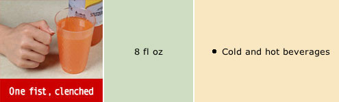 Easy Ways to Measure Serving Sizes