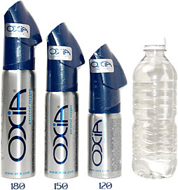 Breathe Like a Celeb: Oxia