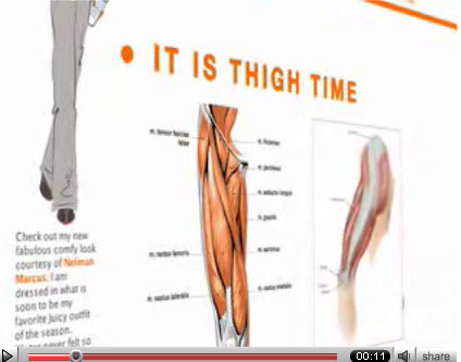 IT IS THIGH TIME: Inner Thigh Work