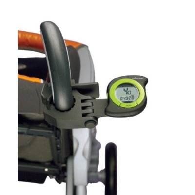 Get Your Butt in Gear: Strollometer