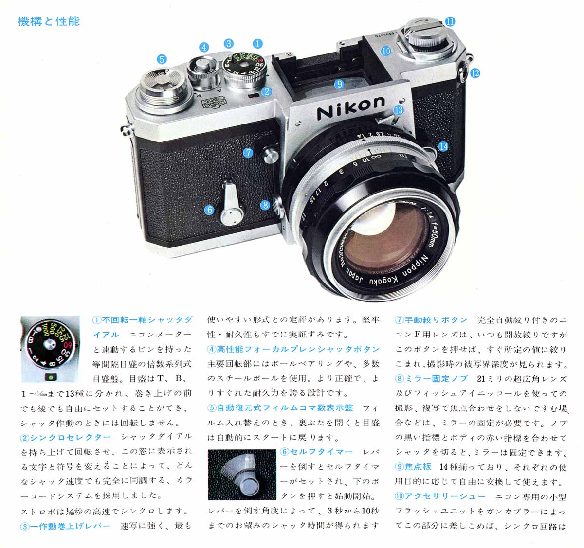 nikon-F-03 nikon-F-03