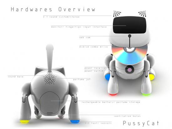 Tech News Roundup - Smelly Cat PC Concept