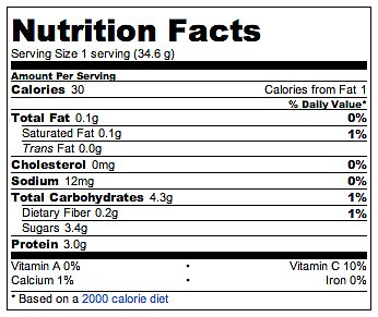 frozen yogurt nutrition